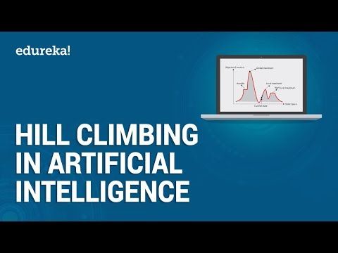 Hill Climbing Algorithm | Hill Climbing in Artificial Intelligence | Data Science Tutorial | Edureka
