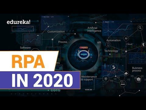 RPA in 2023 | Learn RPA | RPA Tutorial for Beginners | RPA Training | Edureka