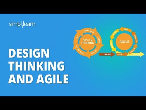Design Thinking And Agile | Design Thinking vs Agile | Design Thinking Course | Simplilearn